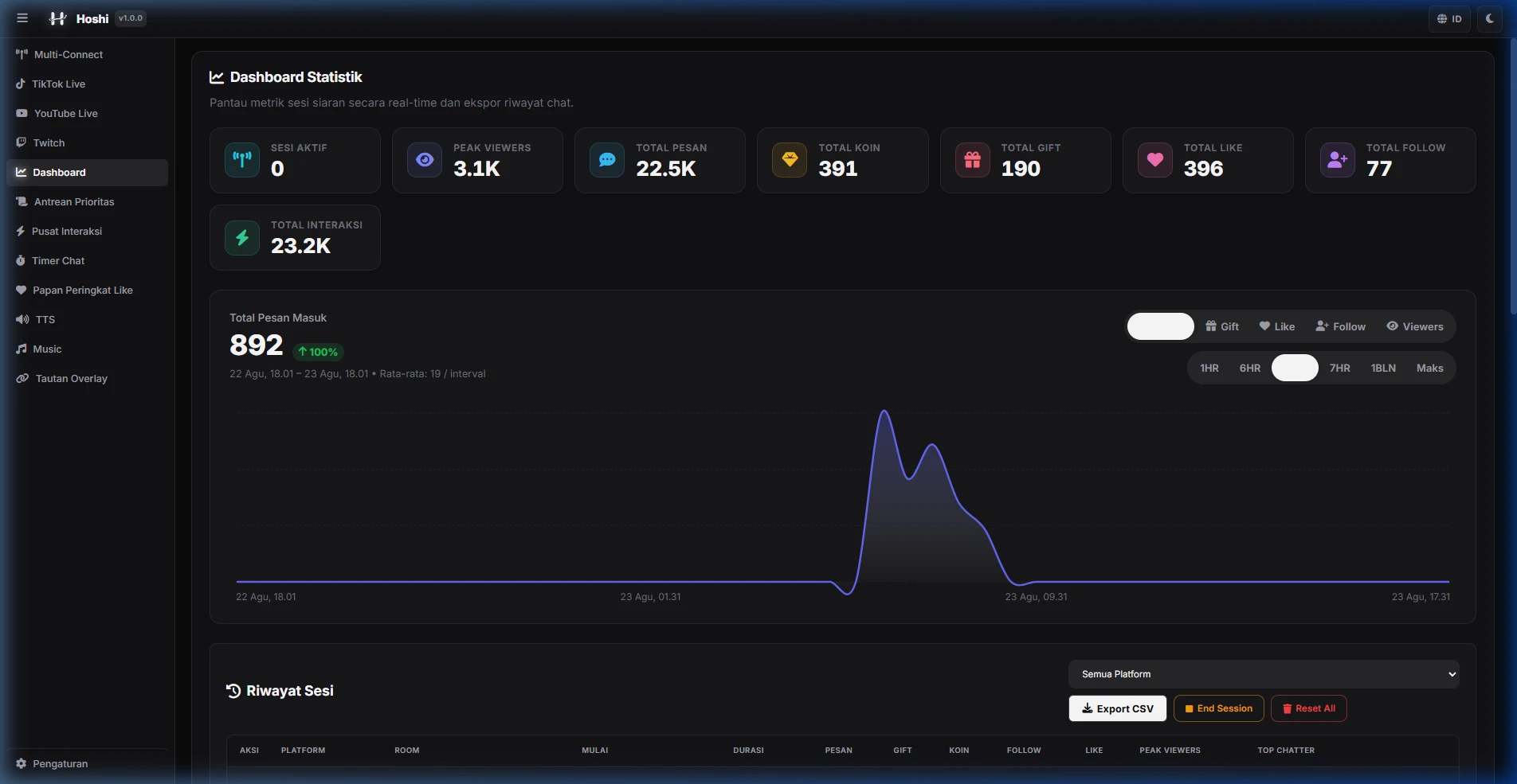 Hoshi – Multi-Platform Live Stream Companion & Automation Suite